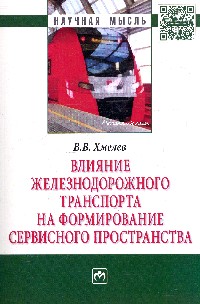 ������� ���������������� ���������� �� ������������ ���������� ������������
